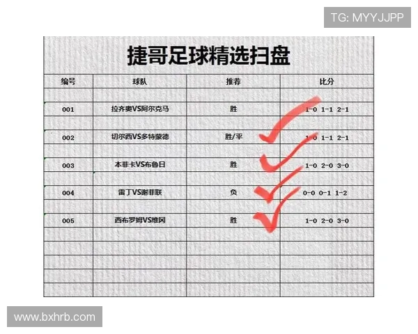 武汉足球队与深圳足球队赛后战术分析与复盘探讨 武汉足球队与深圳足球队赛后战术分析与复盘探讨