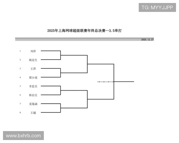 全运会积分榜更新上海网球队以86分稳居第一名